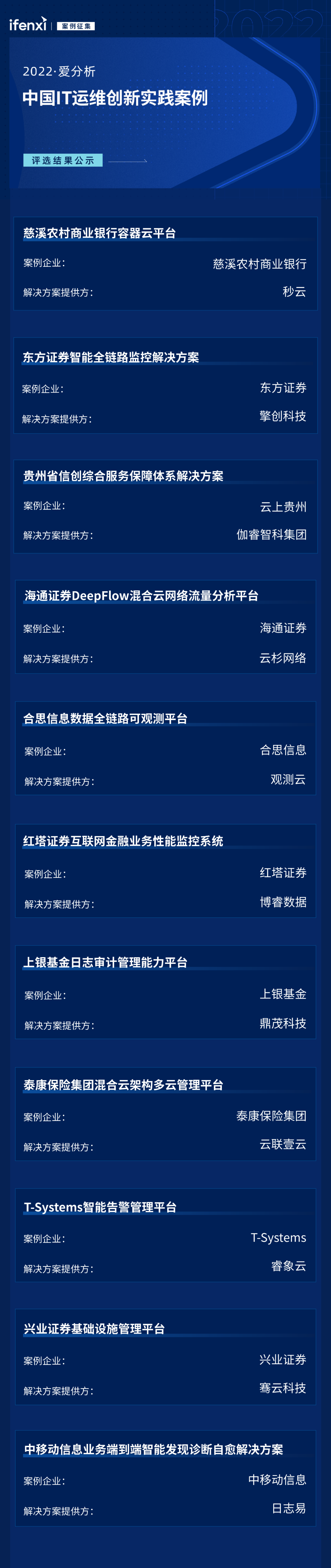 东升国际官网-相信品牌力量